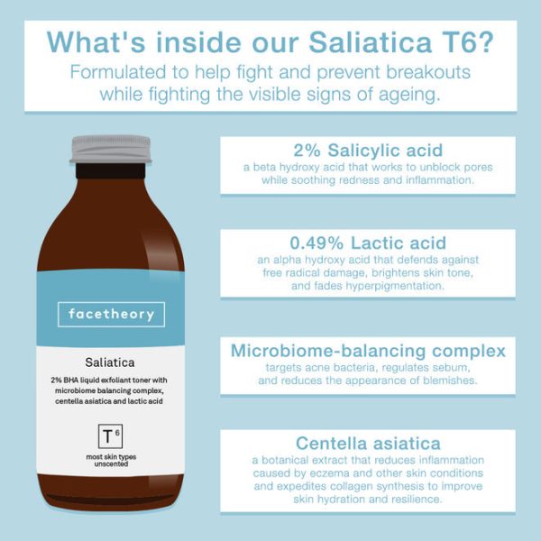 FACETHEORY SALIATICA 2% BHA EXFOLIANT T6 200ML Cheap